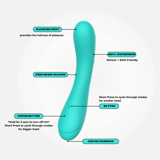 Powerful G-Spot Vibrator