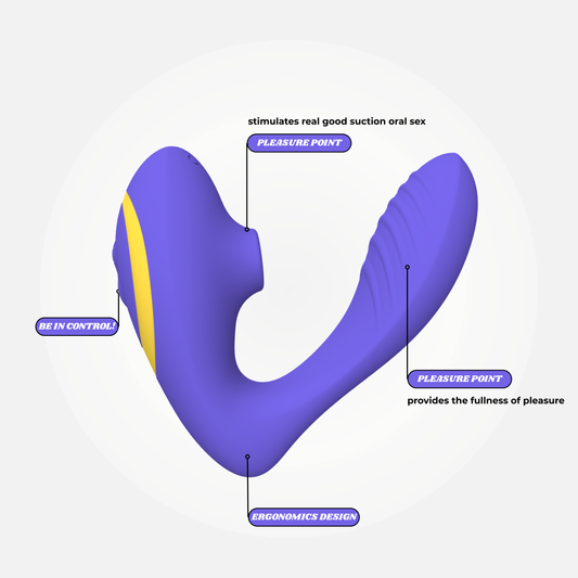 BigO Suction and Vibrator