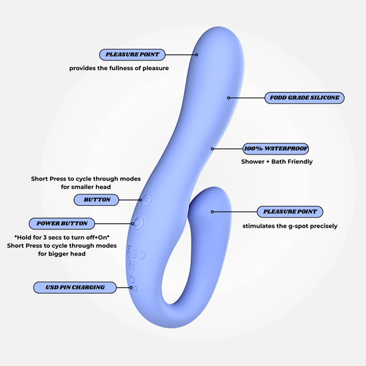 APP Double-headed Vibrator