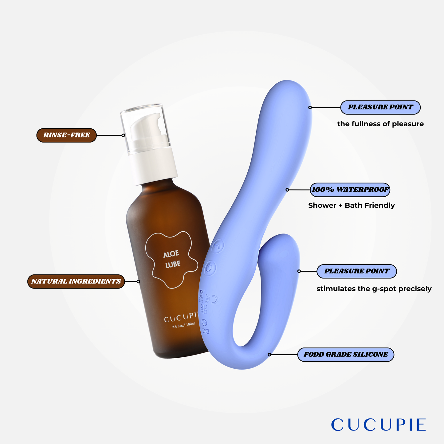 Mochi + Aloe Lube Set