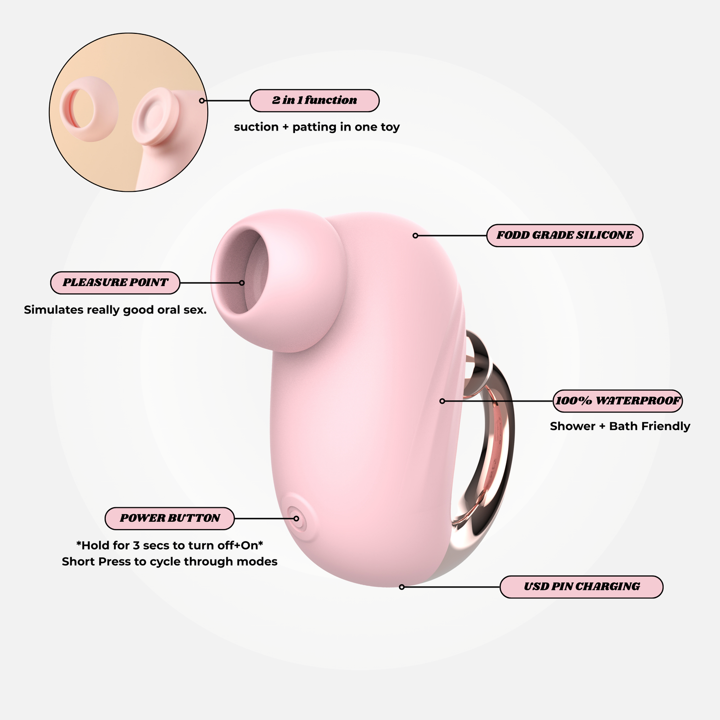 CuClio - Clitoris Stimulator